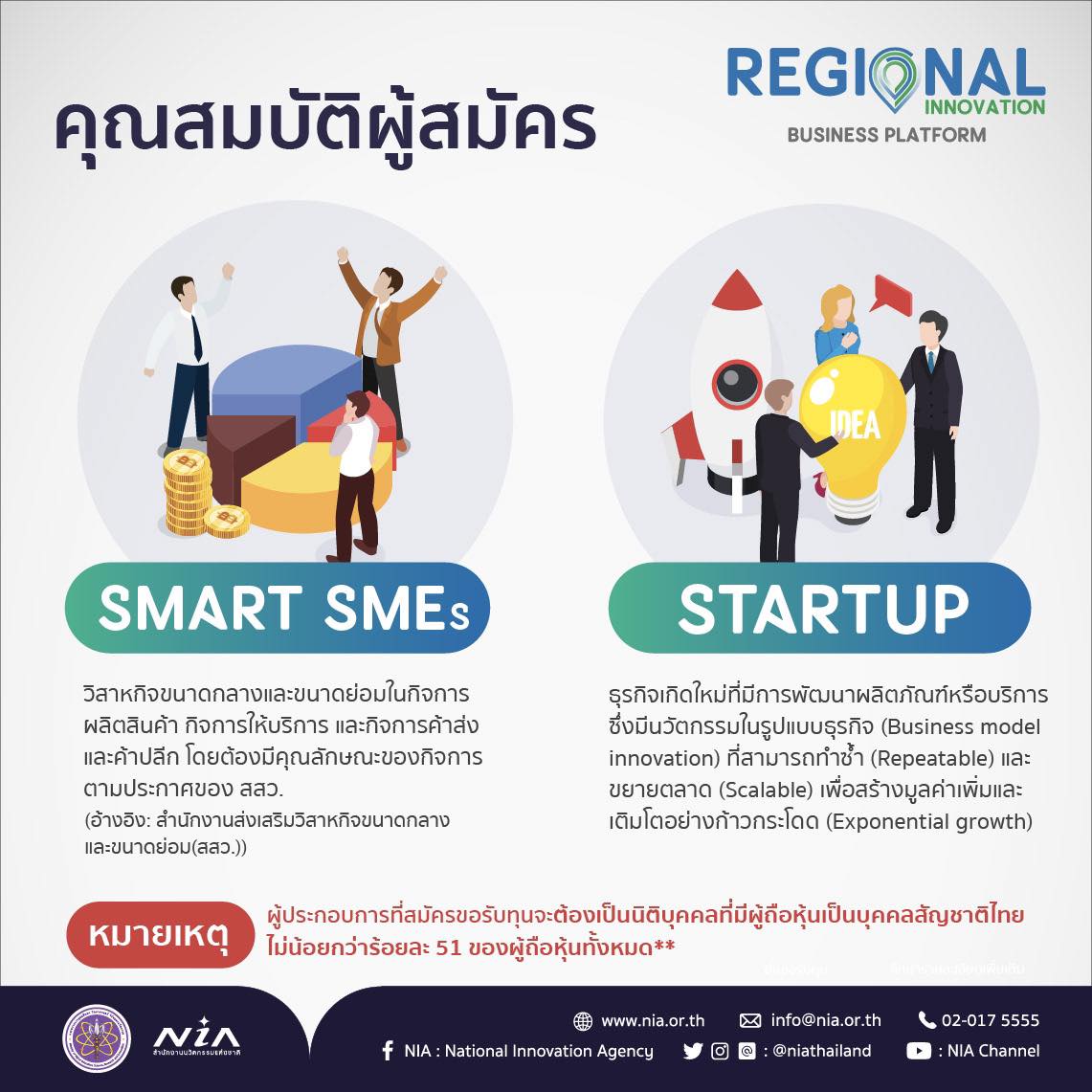 Regional Innovation Business Platform_2.jpg